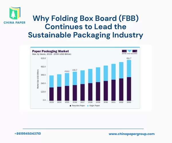 Pourquoi le carton FBB (Folding Box Board) continue de dominer l'industrie de l'emballage durable