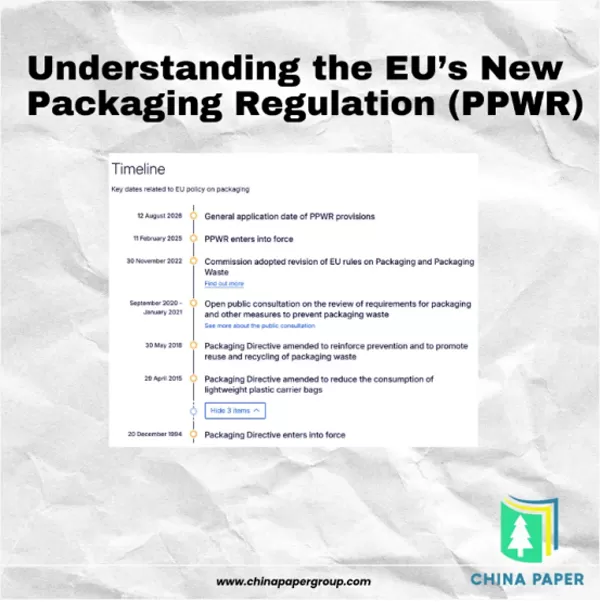 Comprendre le nouveau règlement de l'UE sur les emballages (PPWR) et ses implications pour les exportateurs de papier